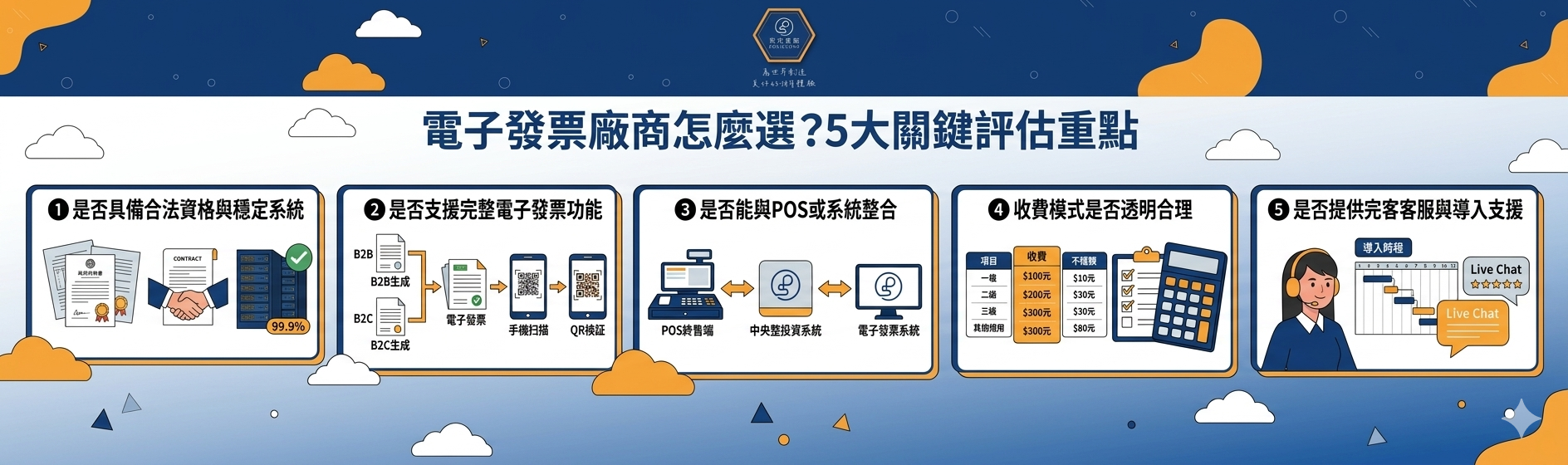 電子發票廠商挑選五大重點